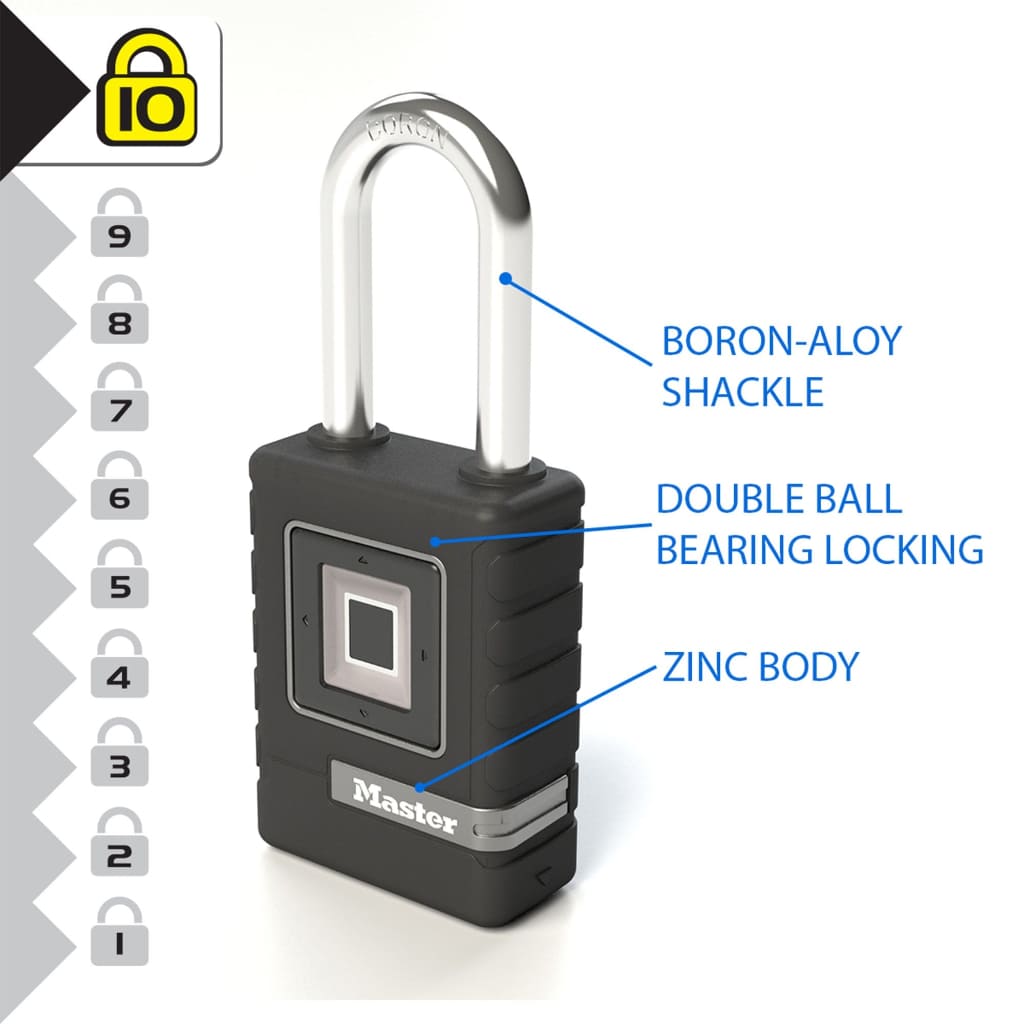 Master Lock Biometric Padlock 4901EURDLHCC - The Safe Havens