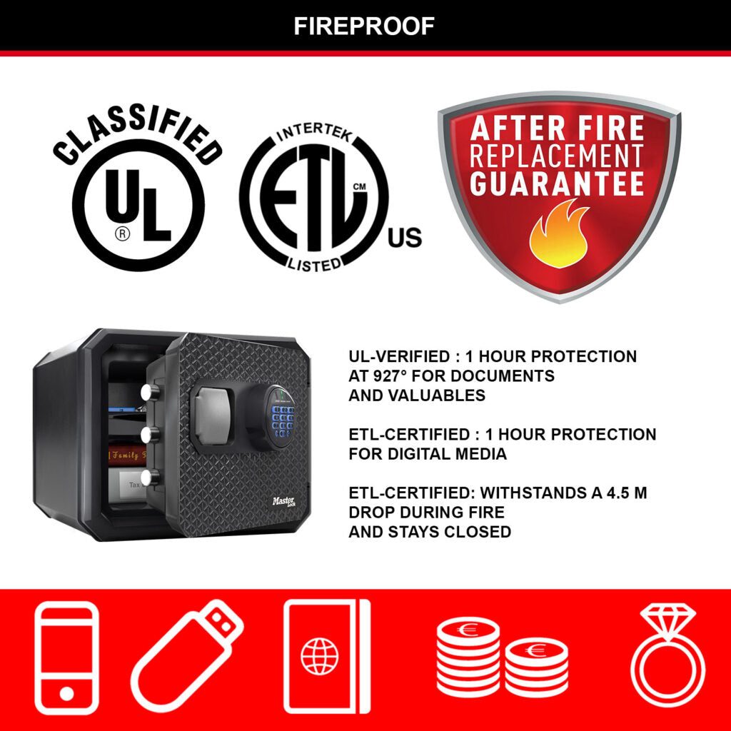 Digital Fire & Water Safe Large FPW082FTCML - The Safe Havens
