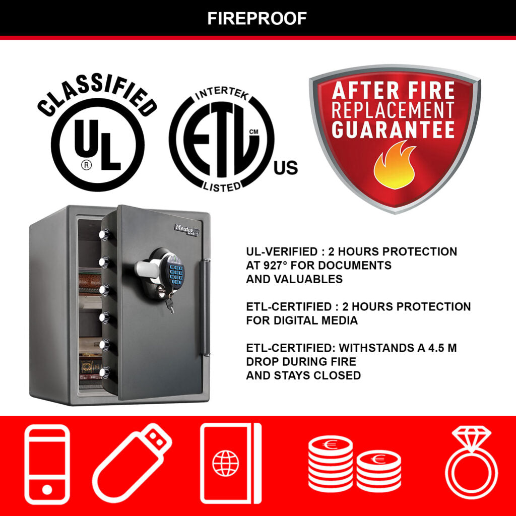 Digital Fire Safe XX Large LTW205GYC - The Safe Havens