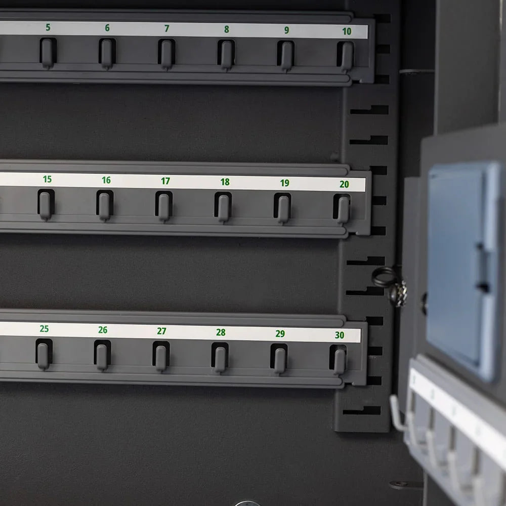 Keyguard KG-38 Key Safe - The Safe Havens