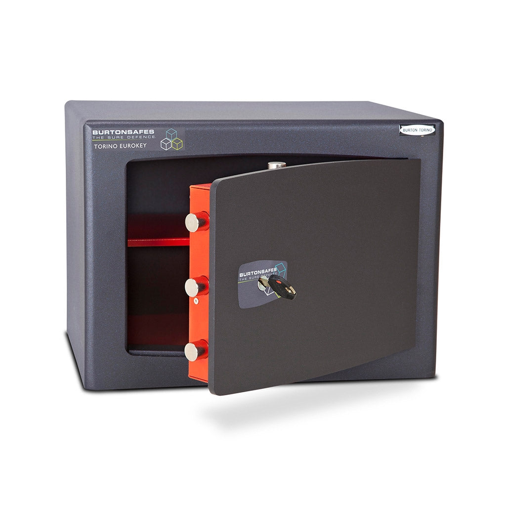 Torino Eurokey A - The Safe Havens