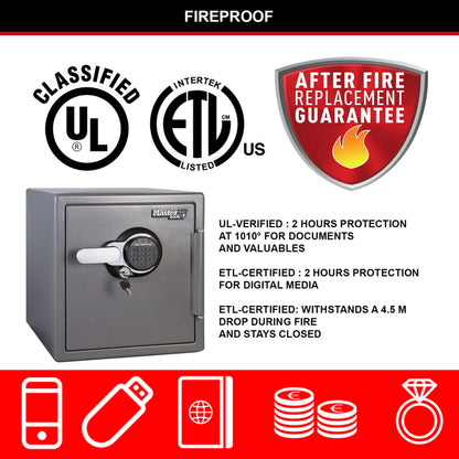 Digital Fire Safe X Large LTW123GTC